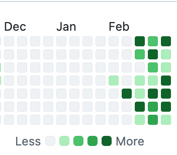 卡比卡比 tweet media