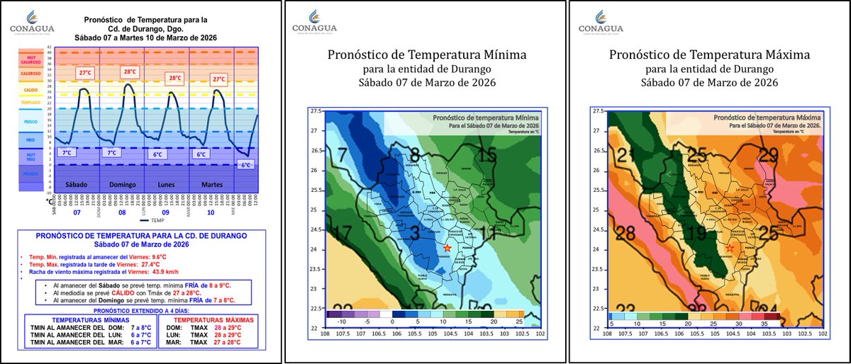 Victor Hugo Randeles tweet media