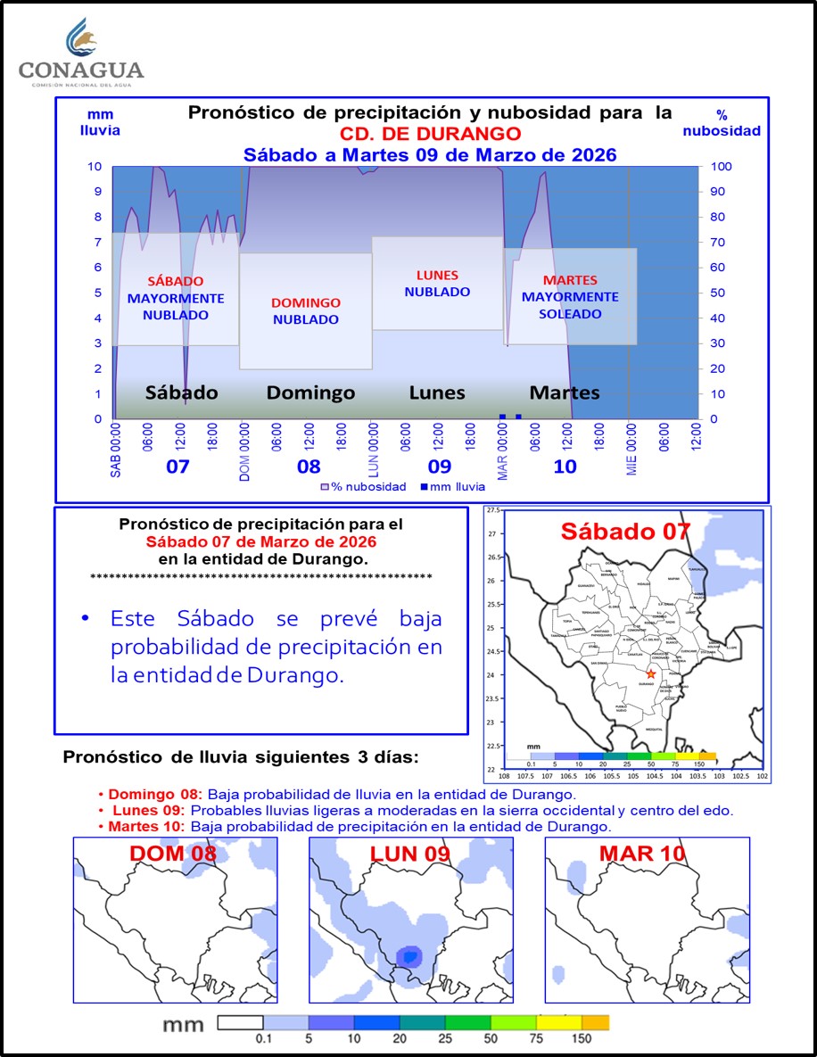 Victor Hugo Randeles tweet media