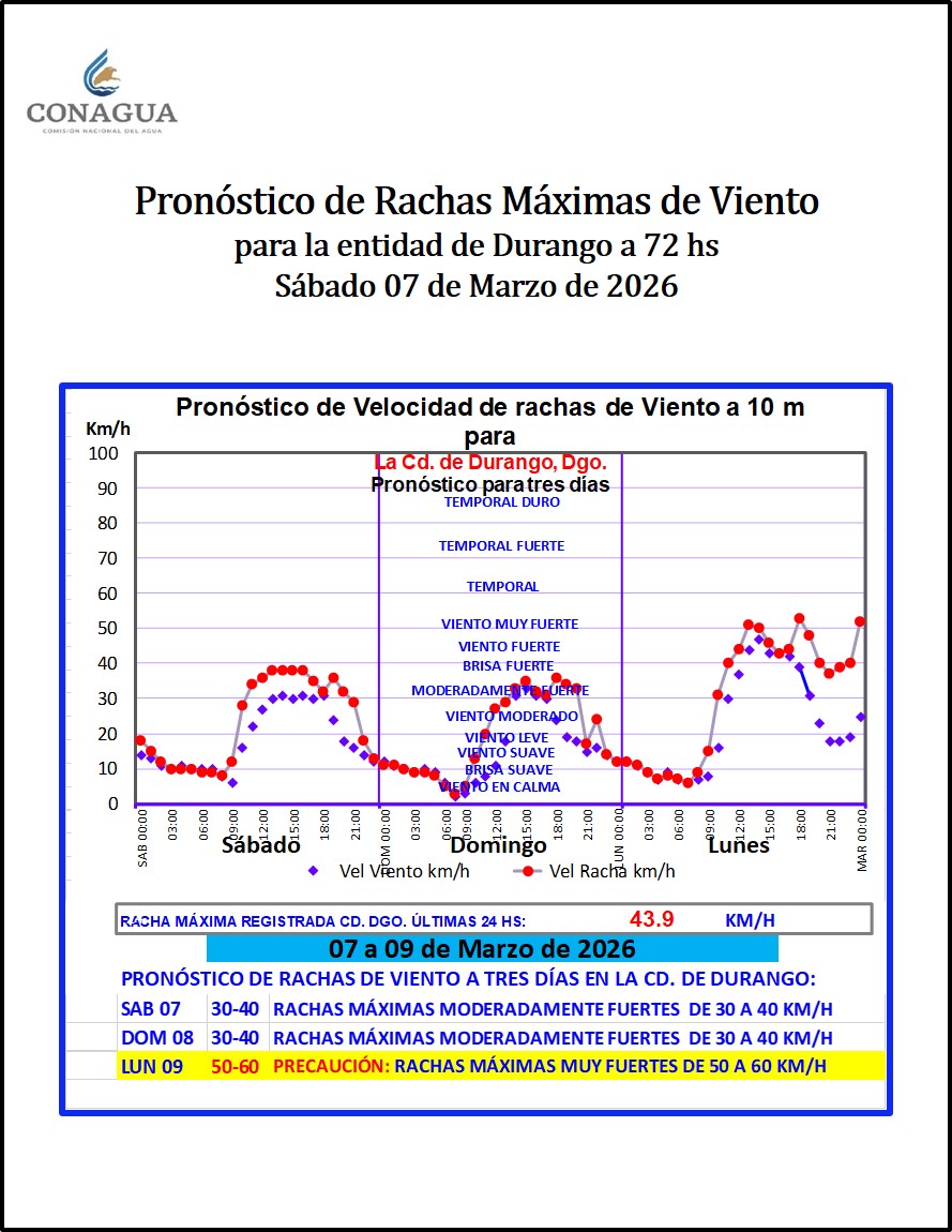 Victor Hugo Randeles tweet media