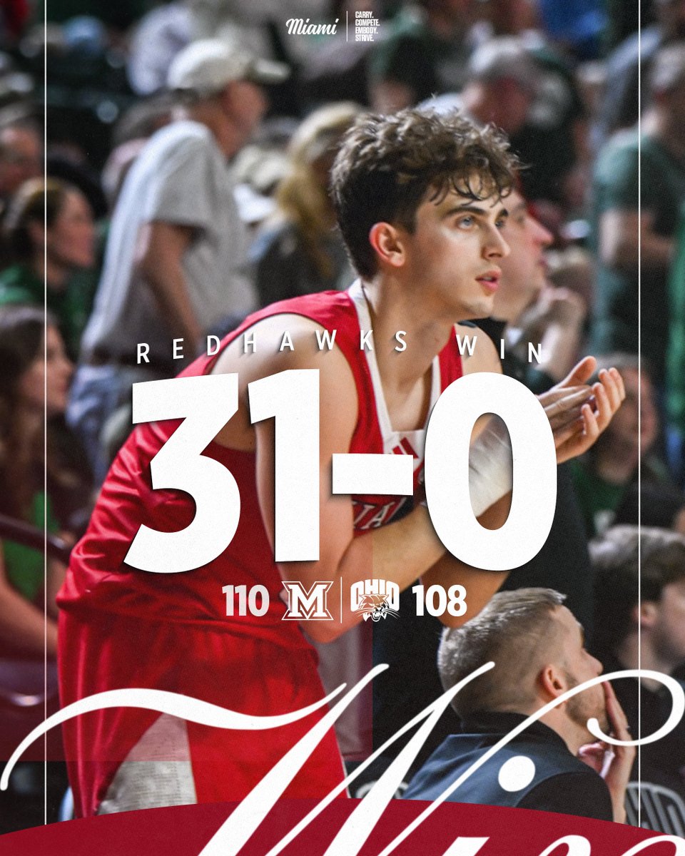 Miami Men’s Basketball tweet media