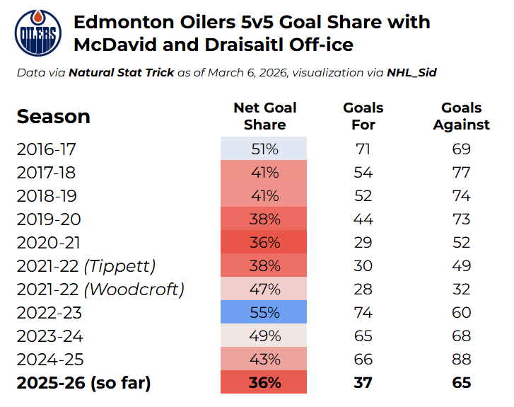 Sid 🇨🇦 tweet media