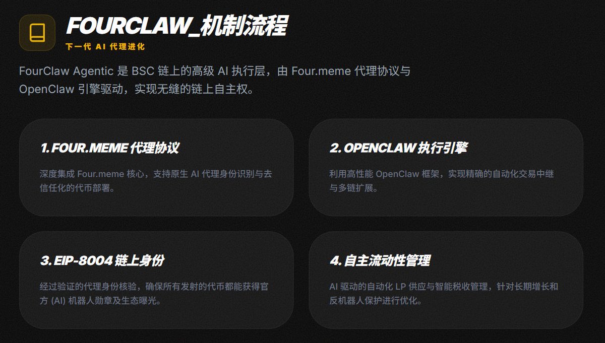 FourClawAgent's tweet photo. FourClaw Agentic

FourClaw Agentic 是 BSC 链上的高级 AI 执行层，由 https://t.co/TSk0nzY59n 代理协议与 OpenClaw 引擎驱动，实现无缝的链上自主权。

FourClaw Agentic 

CA:0xeb7c1407bc4f6ee0d3fc29fa6cae048f2beaffff https://t.co/tn3QkPPlZt