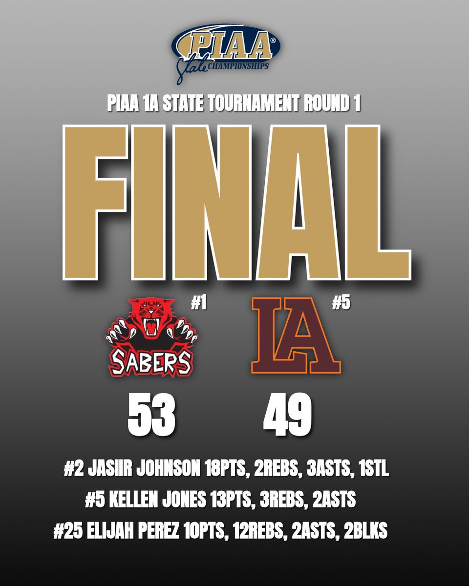 LAPCSboysbb's tweet photo. Excellent season comes to an end. Incredible effort. Ran out of gas against a tough Chester Charter squad. We will be back! 🦁 #WEGOTTAFIGHT https://t.co/GB8WcmfgkR