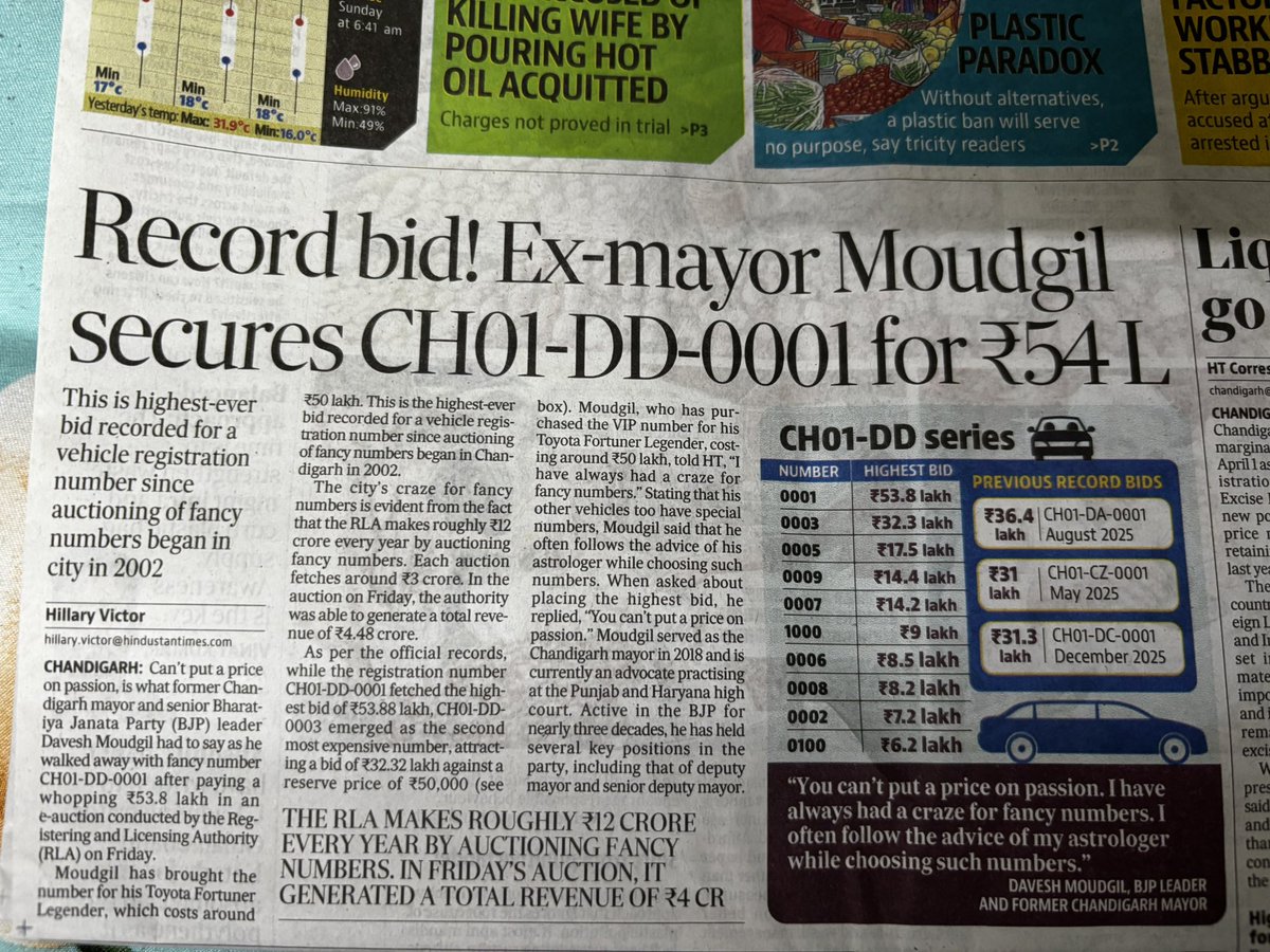 Former BJP Mayor of Chandigarh pays Rs 54 lakhs to get a 0001 number for his Toyota Fortuner Legender. The car itself costs Rs 50 lakhs.

He has been in BJP for near 30 years and has also served as Senior Mayor and Deputy Mayor, says this news report in HT