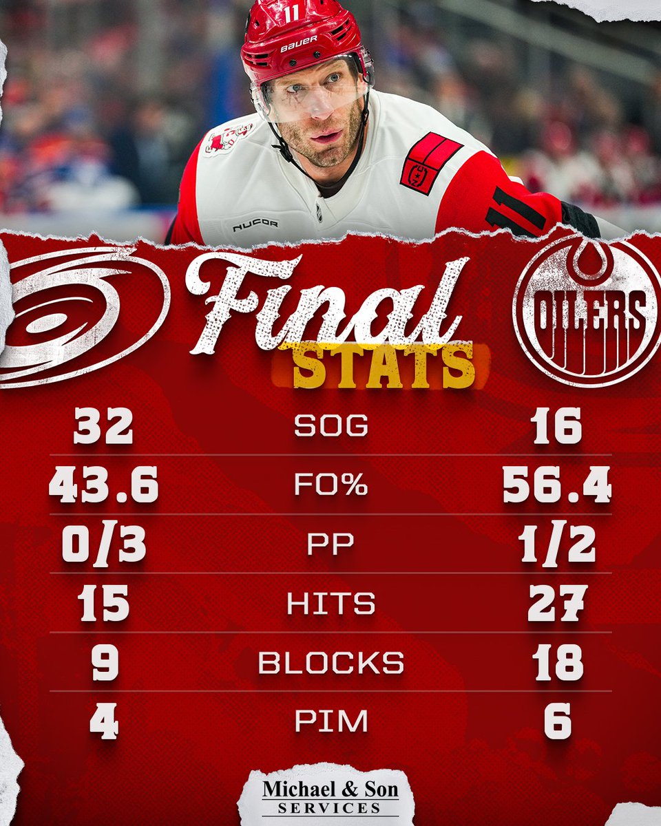 Carolina Hurricanes tweet media