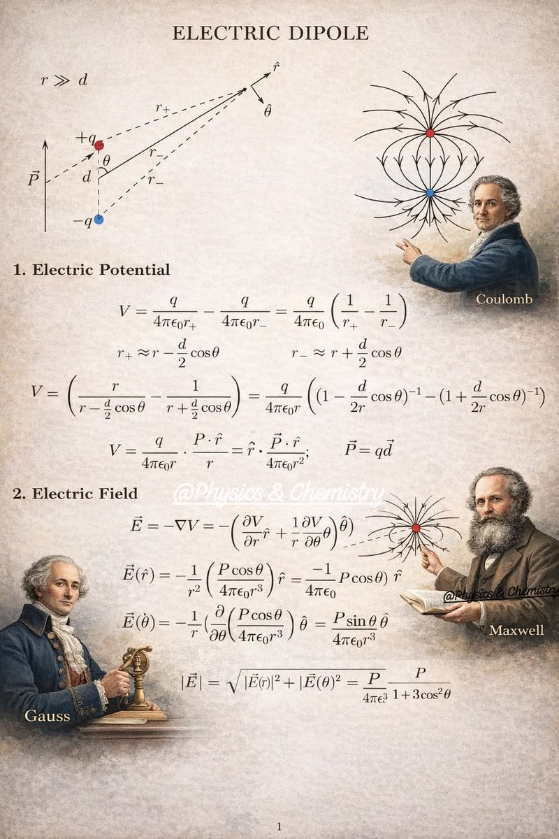Electric Dipole ✍️

It explains how two equal &amp; opposite charges can create a tiny but powerful pattern in space, called an electric field. Imagine placing a positive charge &amp; a negative charge a small distance apart. Together they behave like a pair, forming an electric dipole.