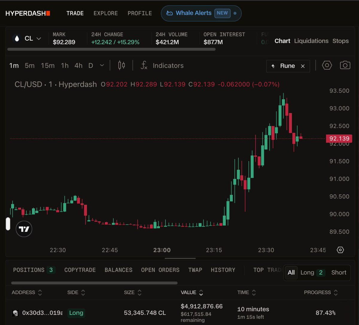 Hyperdash tweet media