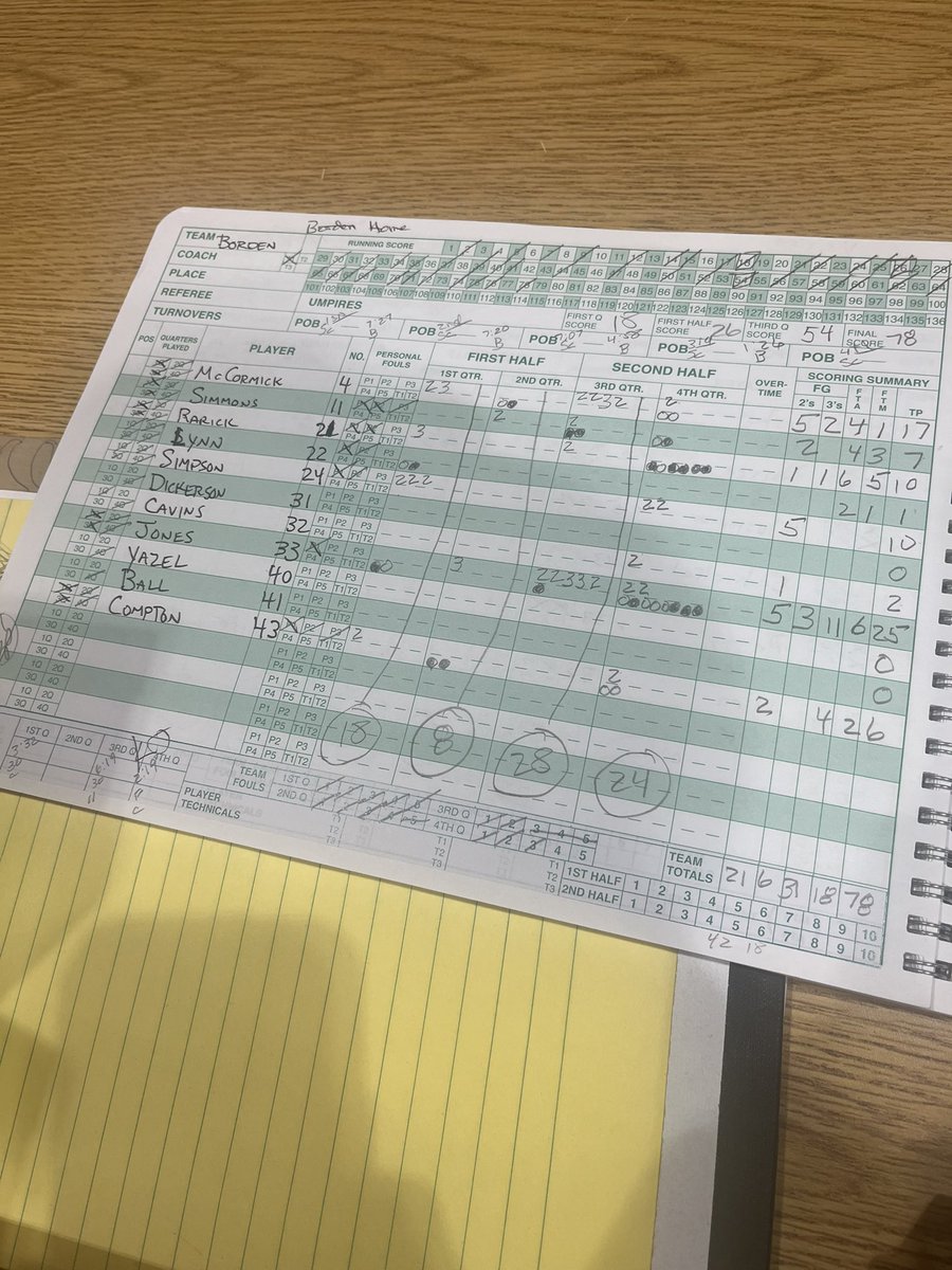 Patrick Murphy tweet media