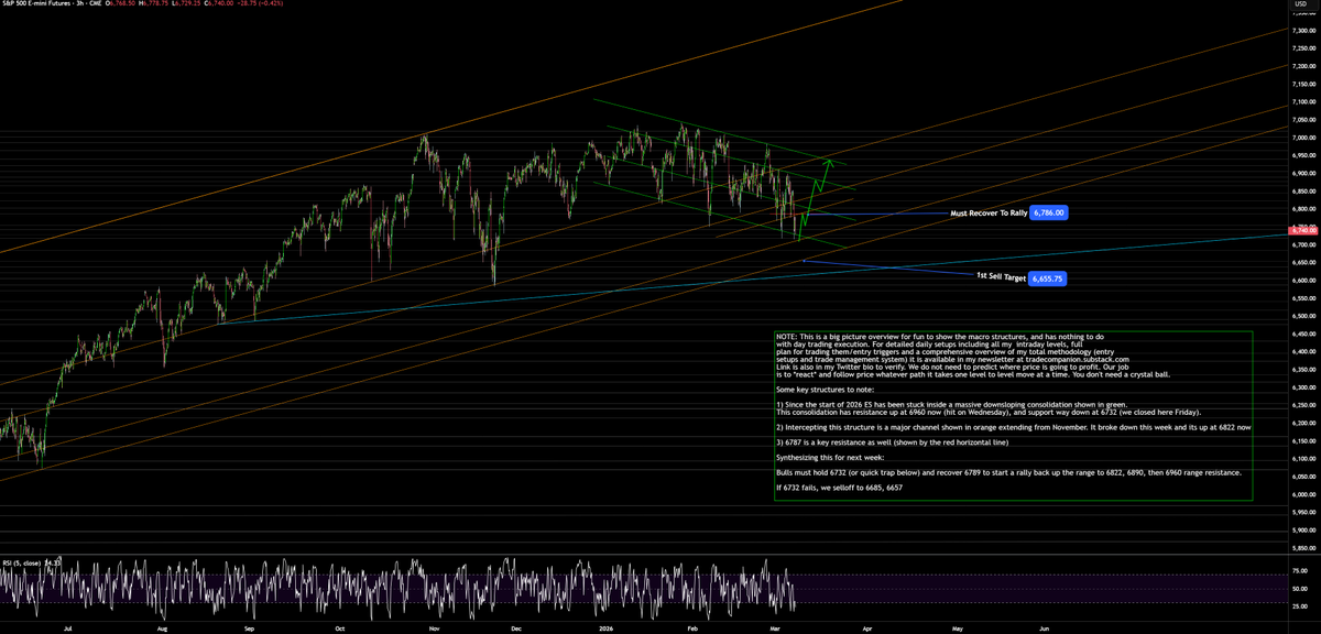 Adam Mancini tweet media