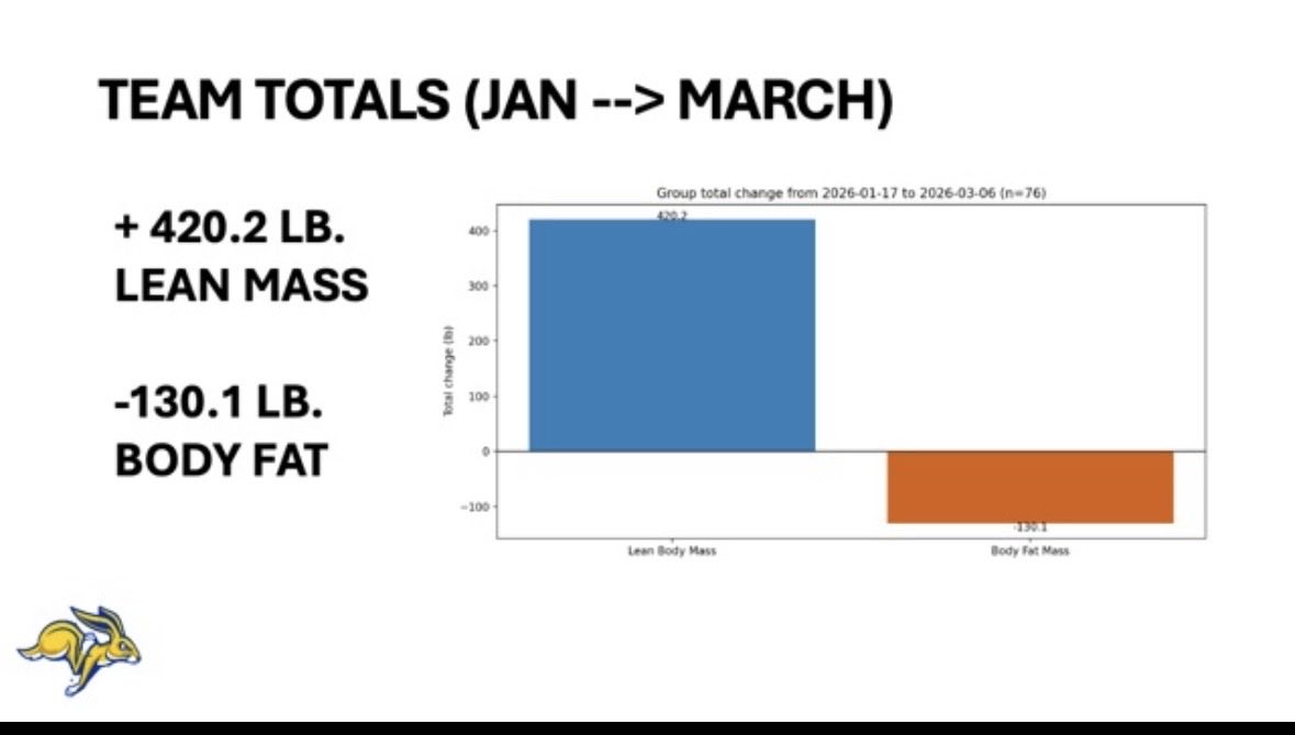 Dan Jackson tweet media