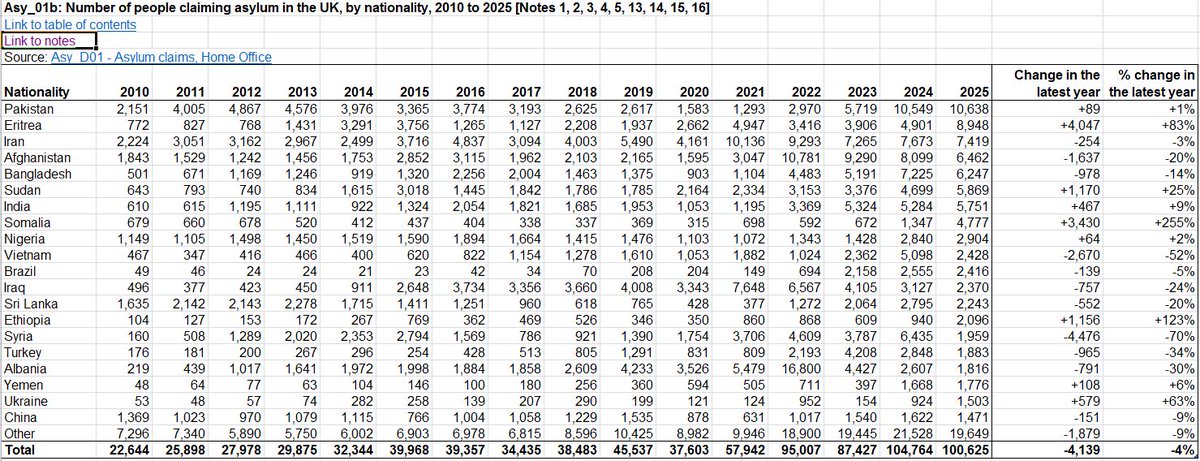 Eleven Myanmar tweet media