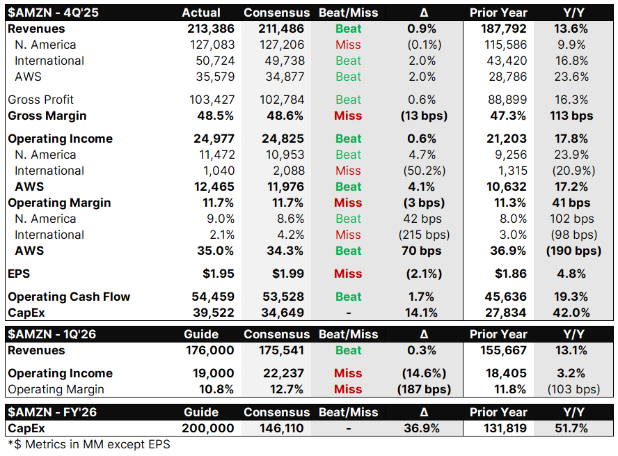 Consensus Media tweet media