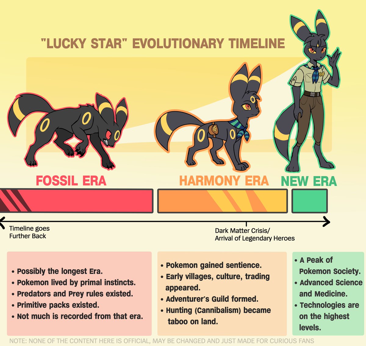 Odeko Yma ✨ tweet media