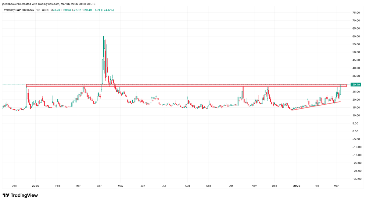 Booker & Co. Financial tweet media