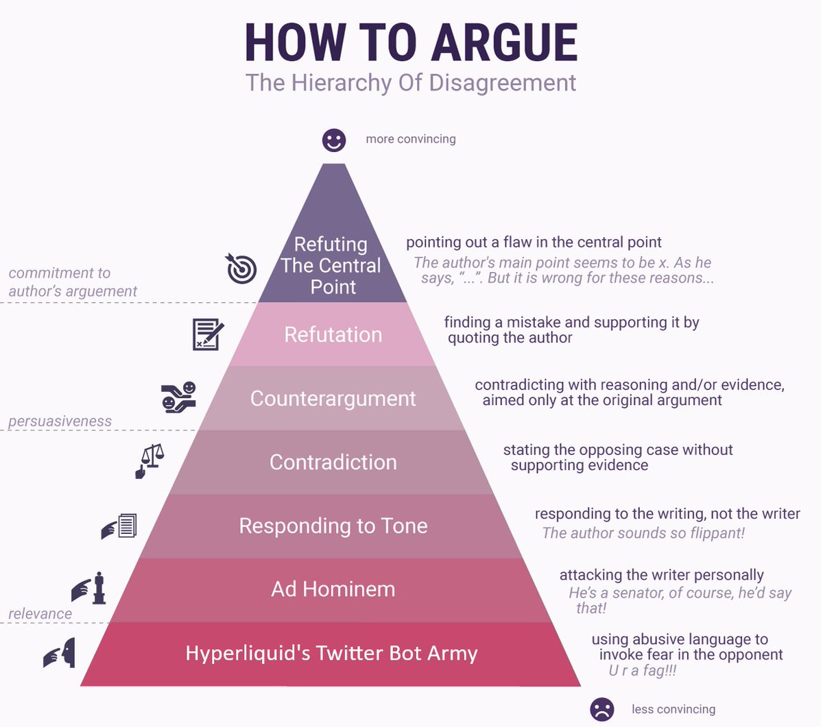 the dude tweet media