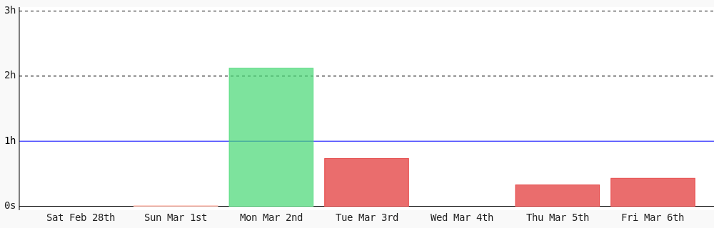 Heriberto Roman tweet media