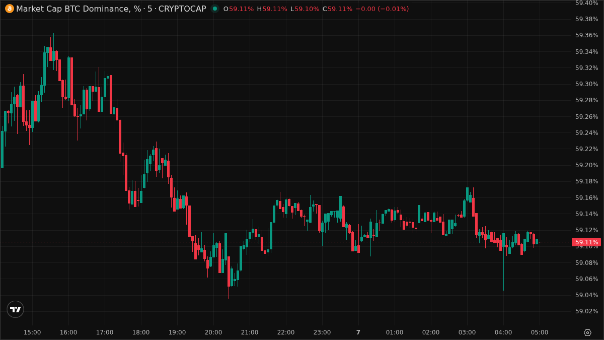 Bitcoin Intel XYZ tweet media
