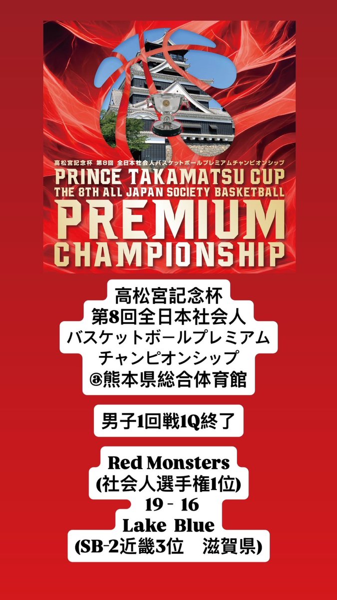 高松宮記念杯第8回全日本社会人バスケットボールプレミアム