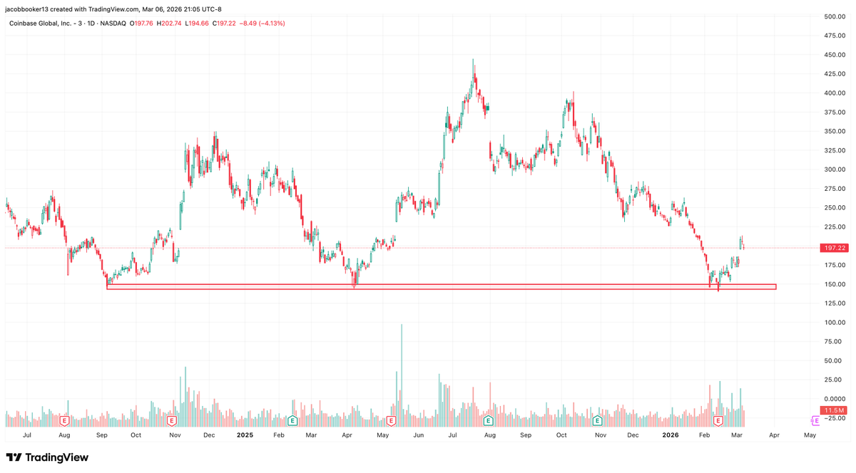 Booker & Co. Financial tweet media