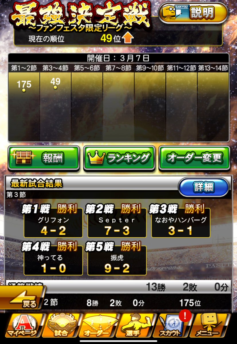 パンダ@ゆゆゆ tweet media