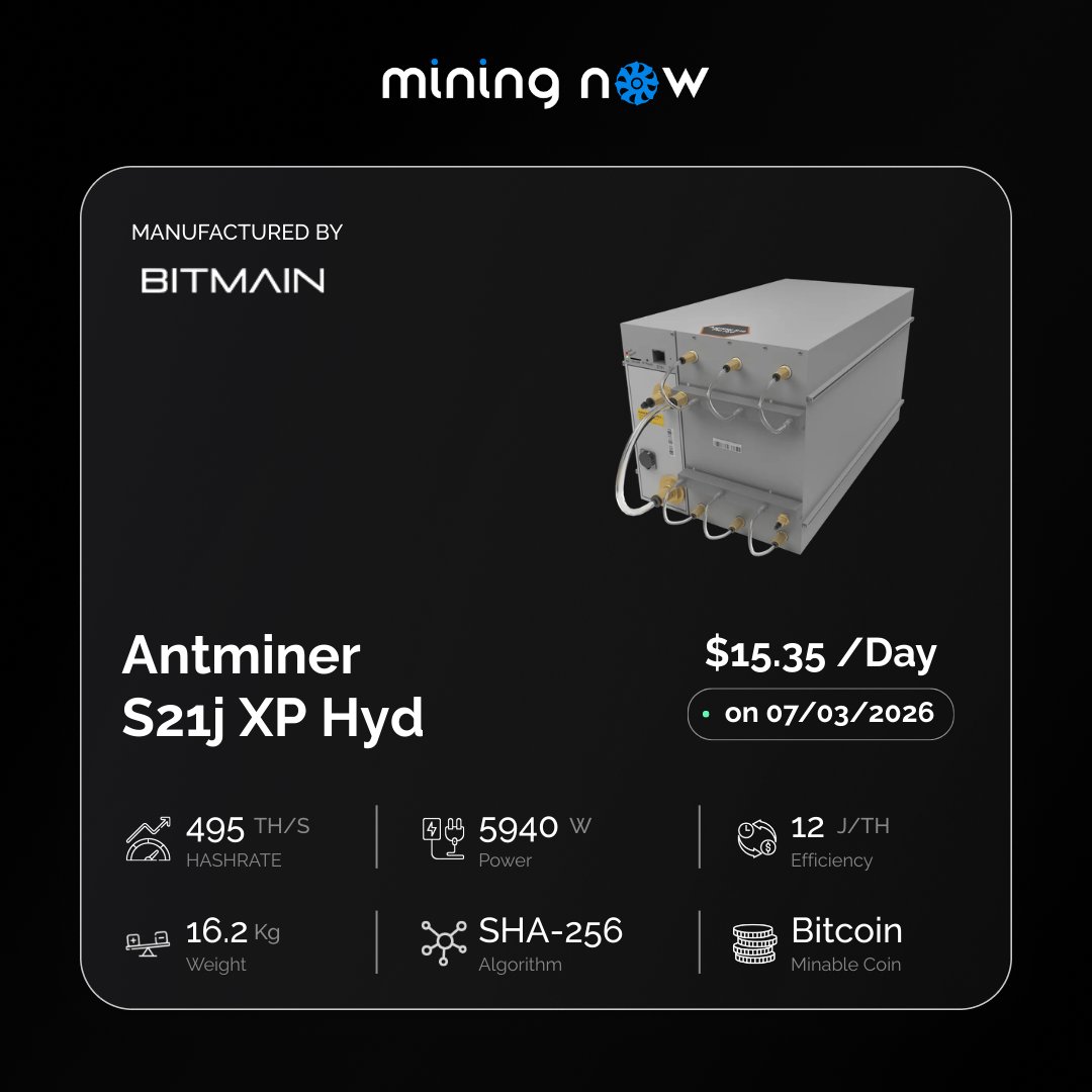 Mining Now tweet media