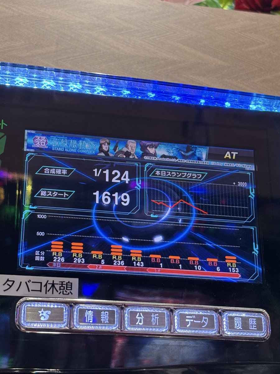 まぁさ🐩💟 (@martha_pd) / Posts / X