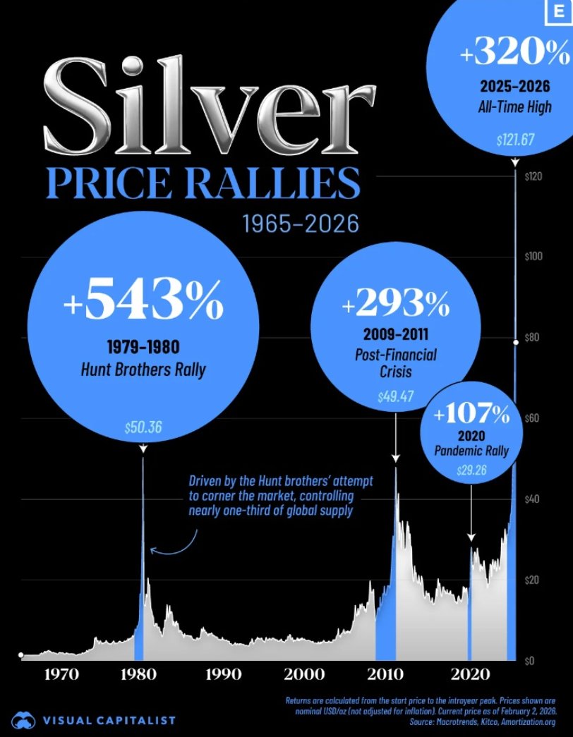 Steven | Crypto Research tweet media