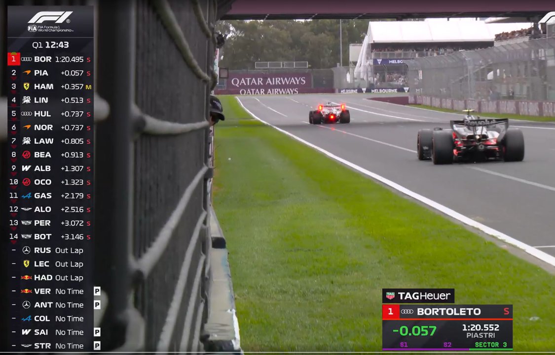 Estagiário da F1 tweet media