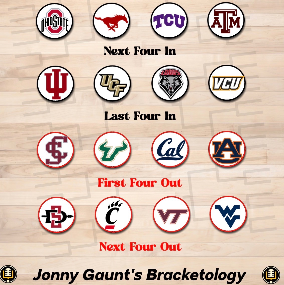 5th and Goal Sports tweet media