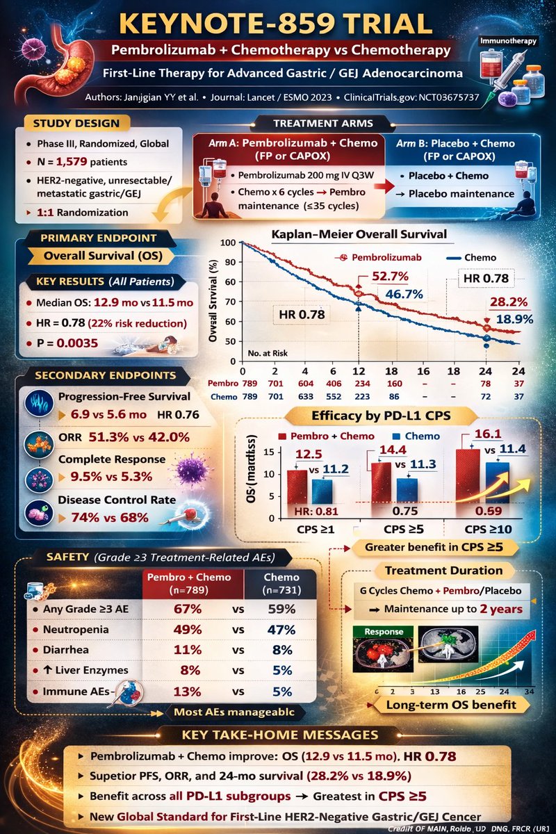 Rohit Malde tweet media