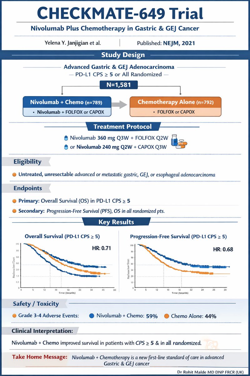 Rohit Malde tweet media