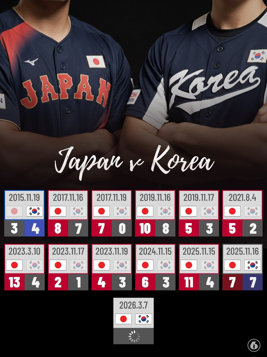 遊撃手 tweet media