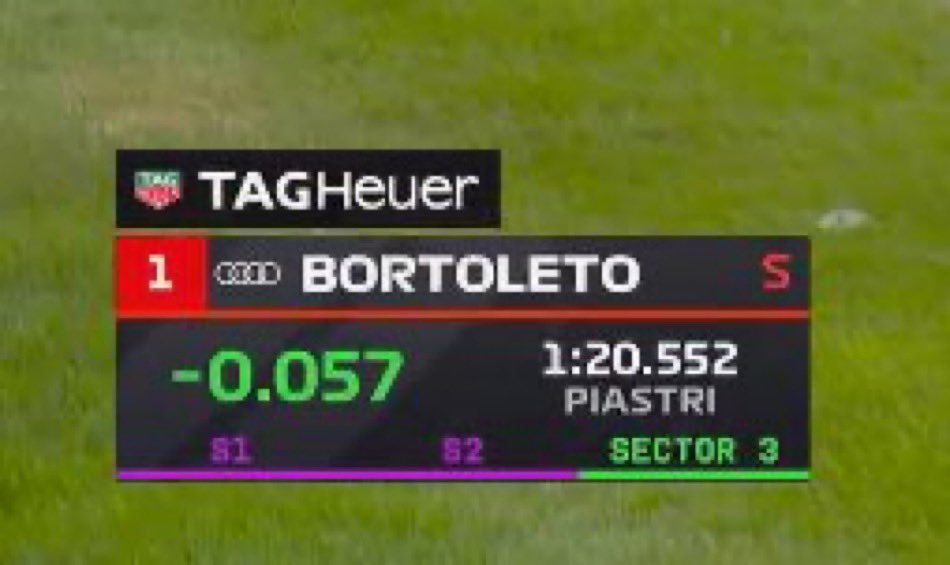 🚀🇩🇪

#AusGP #F1