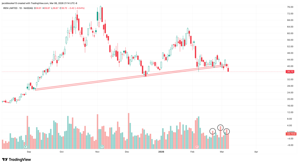 Booker & Co. Financial tweet media