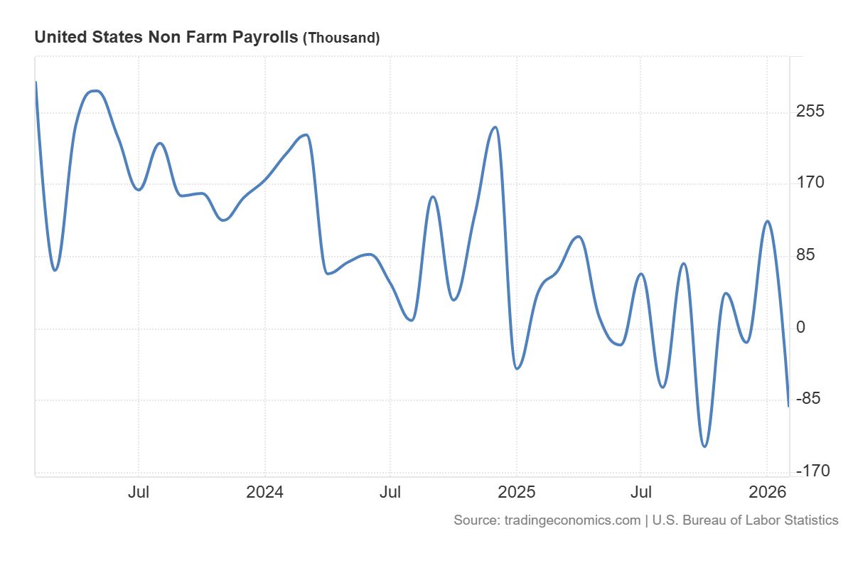 beyond_capital's tweet image. Looks like western #capitalism is in for a very rough ride. Sorry
Not sorry!