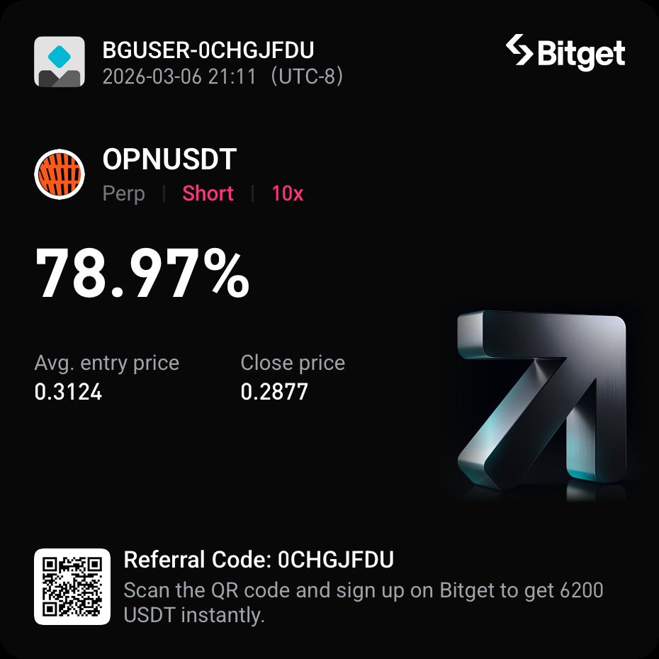 Bohdan Kov | OrcaTrade Club 📊 tweet media