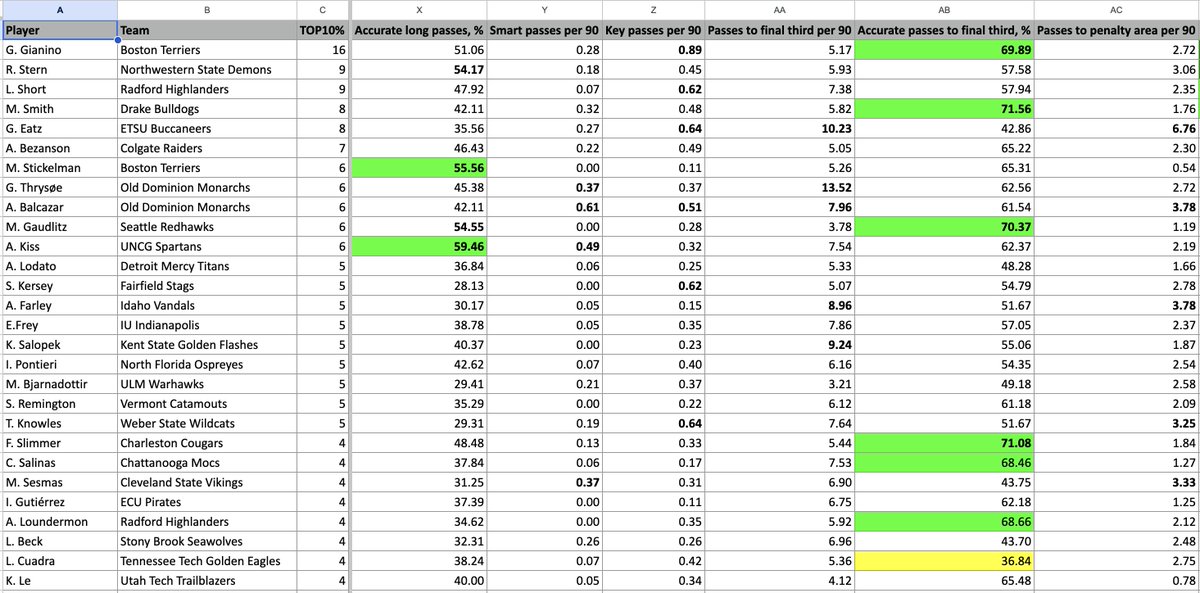 Chris Henderson tweet media