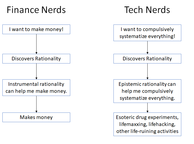 Brian Lui tweet media