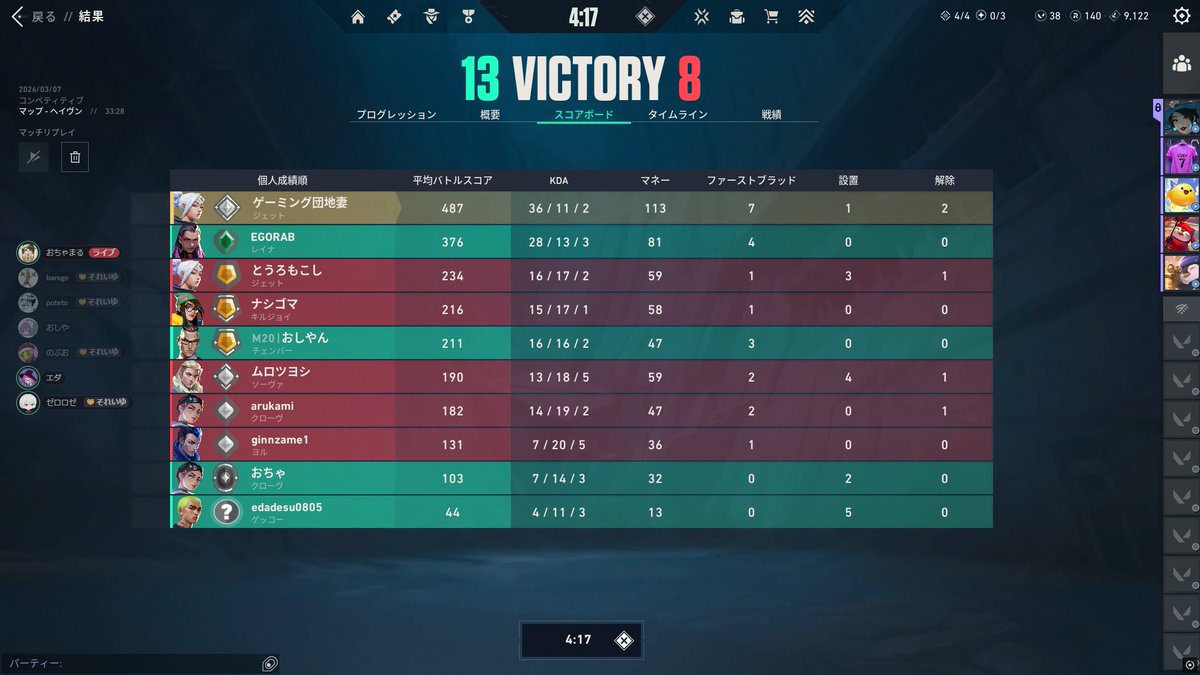 のぶお tweet media