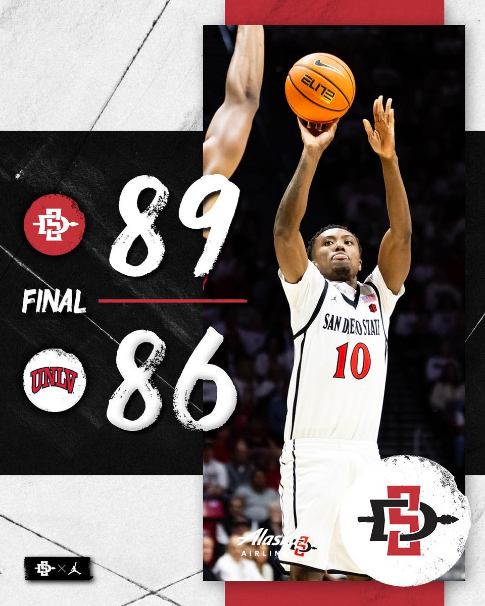 San Diego State Men's Basketball tweet media