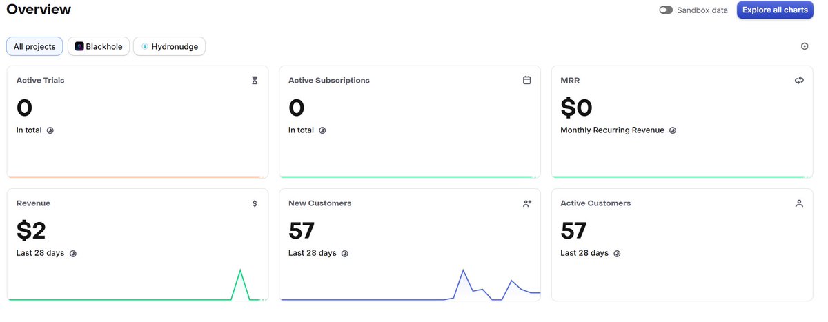 Kidostudio tweet media