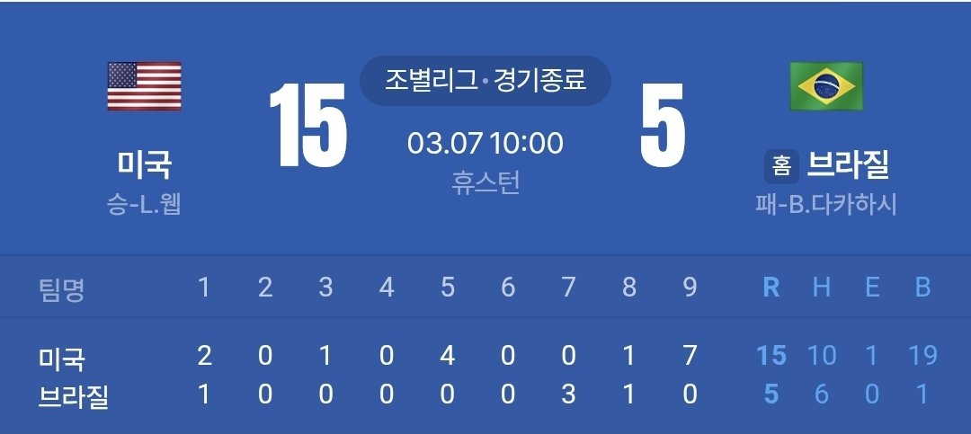 WBC 미국 vs 브라질 결과 관련 이미지