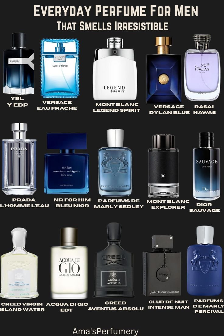 manly_talks's tweet photo. Everyday Perfume for Men That Smell Irresistible https://t.co/Xou8g7Oko9