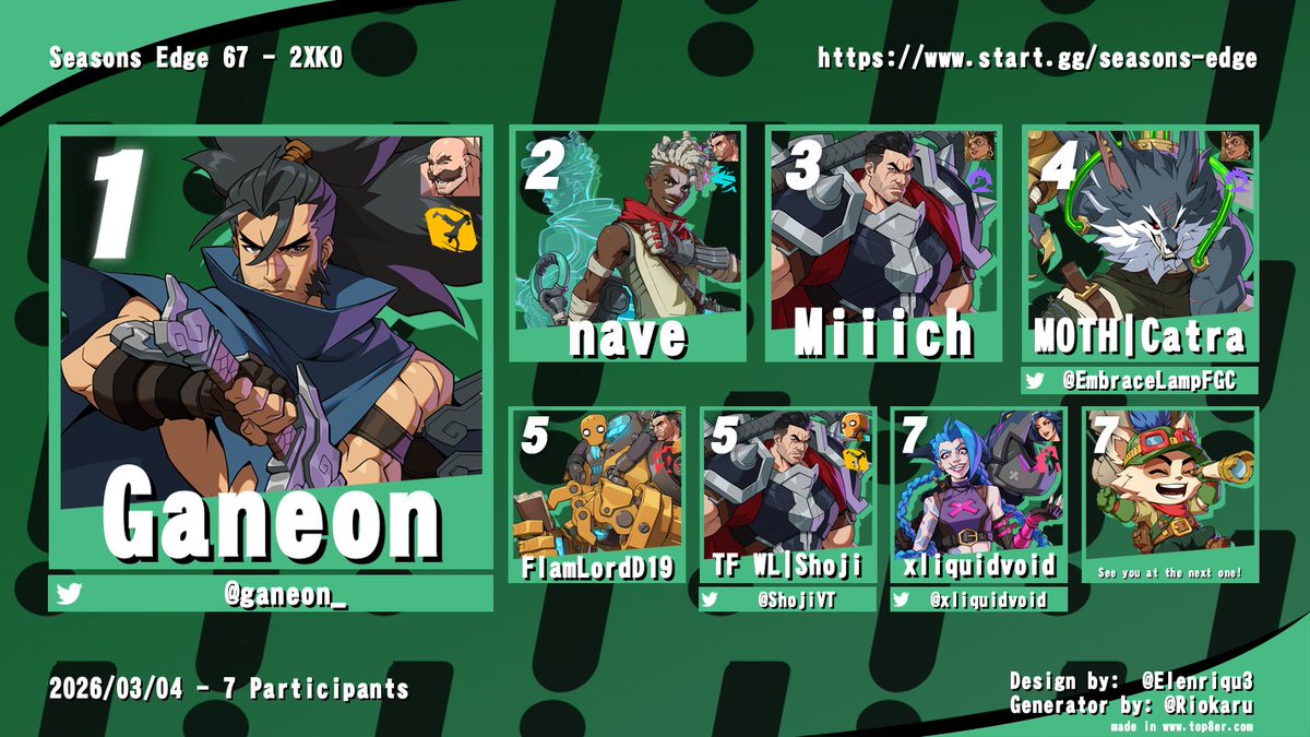 CounterHit FGC tweet media