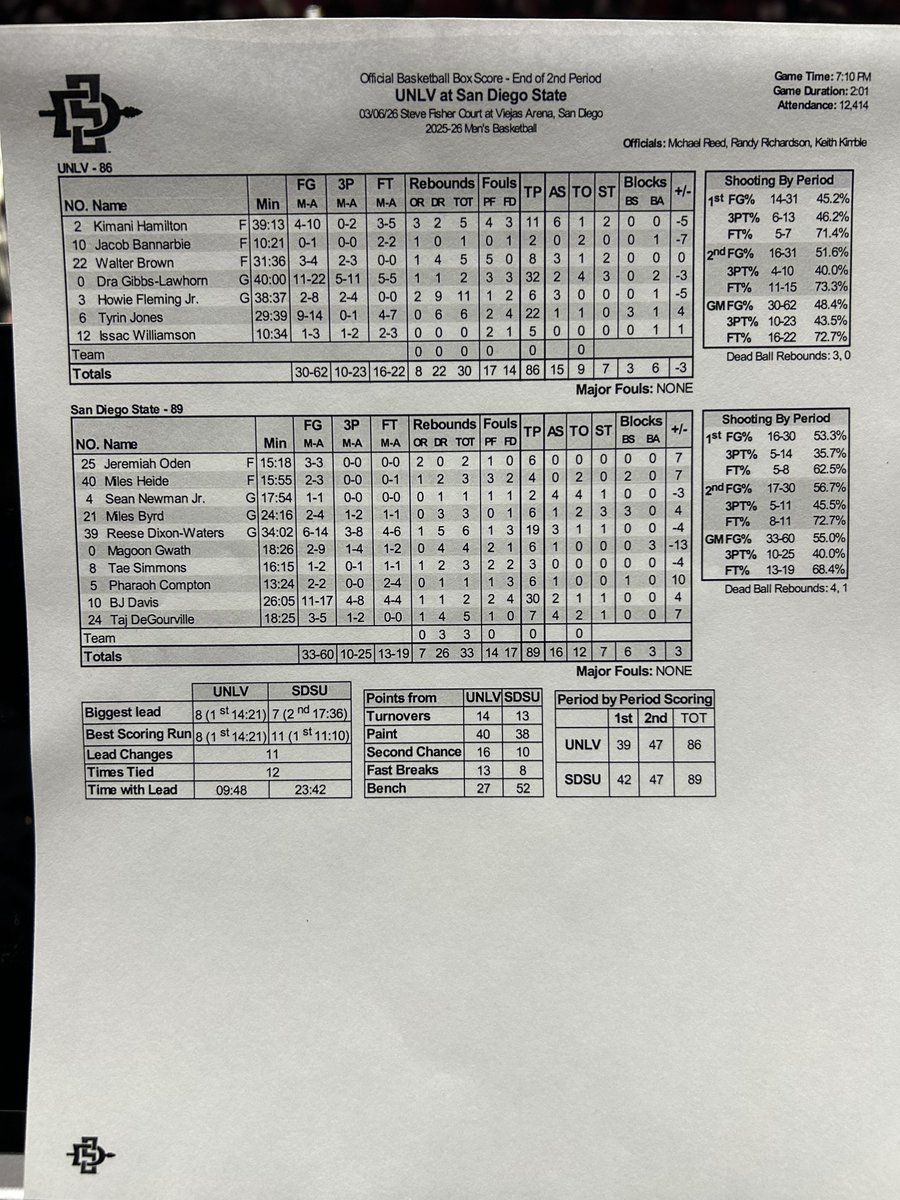 Kirk D Kenney tweet media