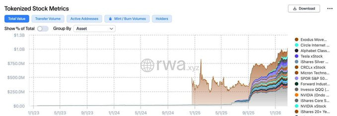 Crypto Crown Sahil Dubey tweet media