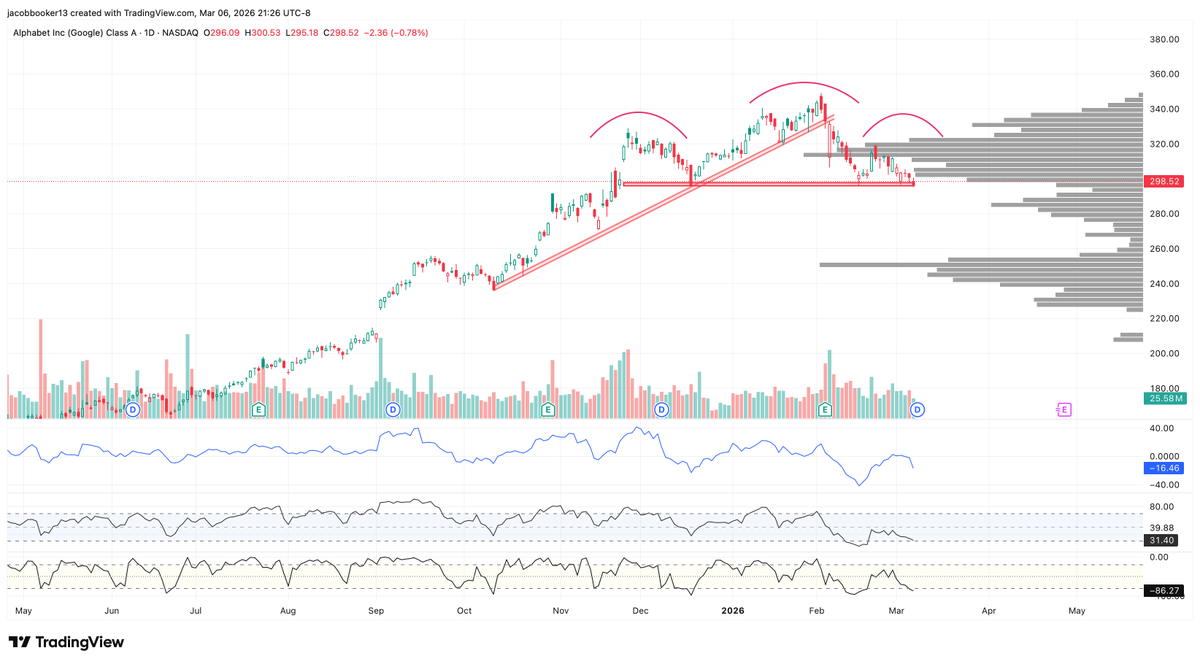Booker & Co. Financial tweet media