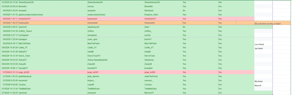 Bluu Vampire !! tweet media