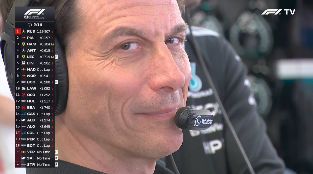 NEW TOTO MEME DROPPED

#AusGP